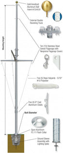 Nautical Double Mast Series External Double Revolving w/ Yardarm & Gaff Flagpoles - The Flag Lady