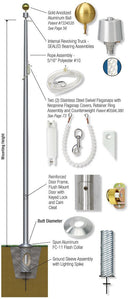 Sentry II Series Internal Reinforced w/ Cam Cleat Flagpoles - The Flag Lady