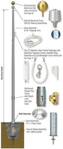 Sentry Series Internal Cam Cleat w/ Reinforced Door Frame Flagpoles - The Flag Lady