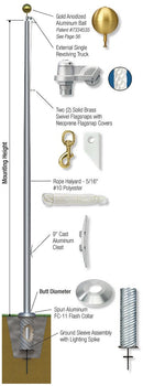 Continental Series External Halyard Flagpole - The Flag Lady